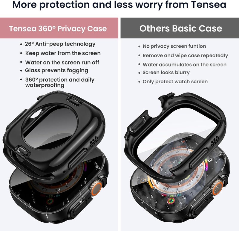 Tensea (2-in-1 for Waterproof Apple Watch Ultra 3/Ultra 2/Ultra Screen Protector Case 49mm, iWatch Protective PC Face Cover Built-in Privacy Tempered Glass Film [26° Anti Spy] [360° Full Protection] - Image 3